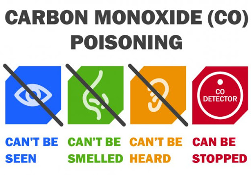 carbon monoxide leak