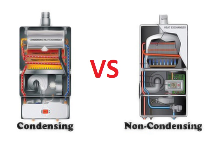 Condensing vs Non-Condensing Boiler Installation Queens and Staten Island