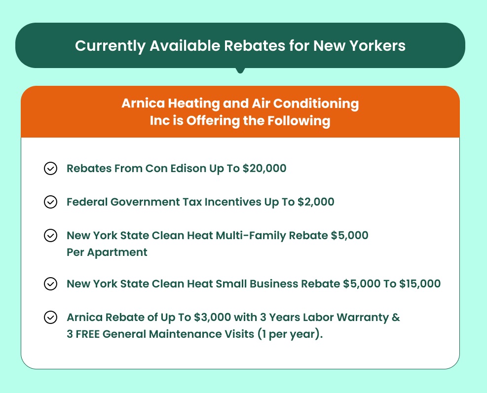 Federal Tax Credit and Arnica Rebates for the New Heating Installation