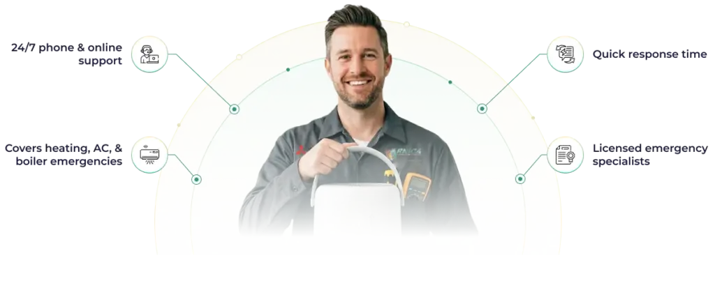 HVAC contractor New York
